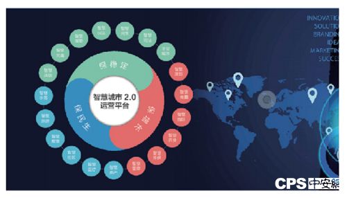 2017安防十大新銳產品引領行業變革，賦能安全技術防范系統設計與施工服務