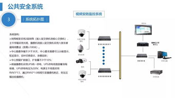 某醫院安全防范系統與機房工程建設規劃設計方案及施工服務